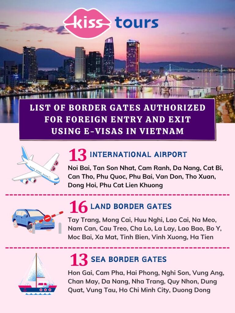 Vietnam e-visa processing time - border gates authorized for e-visa entry